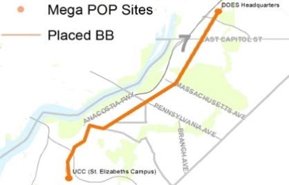 DC is America's First 100-Gigabit City America's First 100-Gigabit City