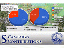 Candidate Campaign Contributions Search logo